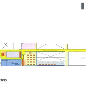 Plattegrond productielocatie